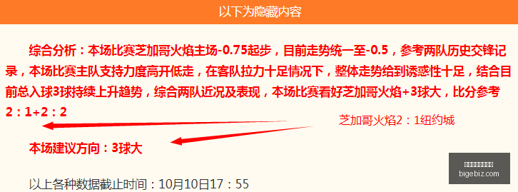 双色球,期终极预测,名家推荐汇,投注组合,资金配比,买球方案优化,体育投资